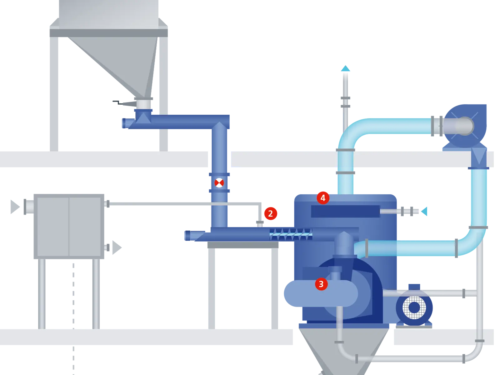 Schematic-diagram-of-cryogenic-grinding-1600x1600px.png